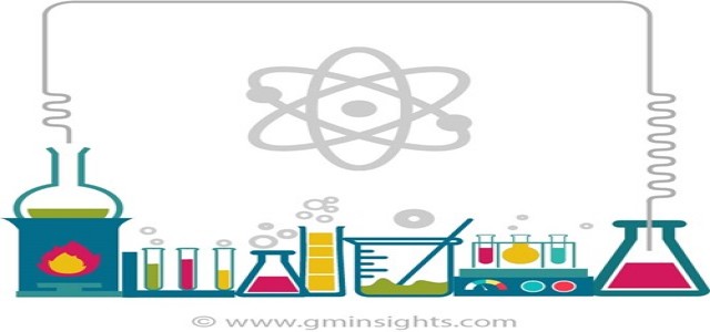 Global Oilfield Surfactants Market By Product, Application Development Potential, Price Trends, & Forecast, 2021 - 2027