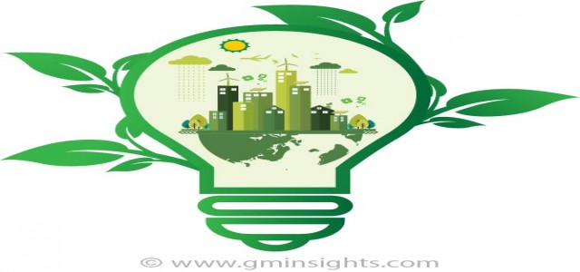 Gas Generator Sets Market Size, Historical Growth, Analysis, Opportunities and Forecast To 2025