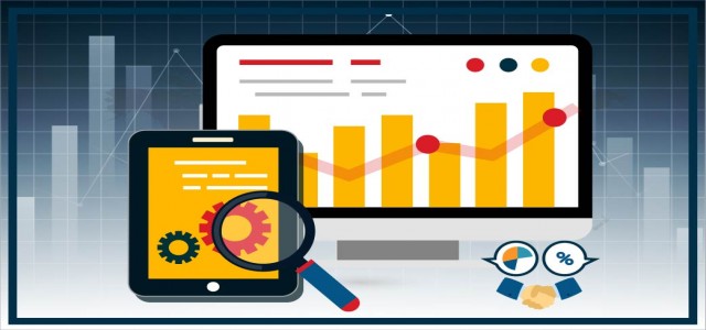 Fumed Silica Market to register 5.1% CAGR by 2025