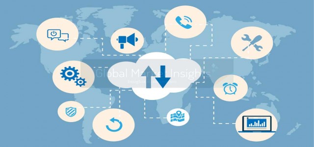 Soft Wall Military Shelter Market Segmentation with Top Competitors 2020-2026