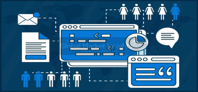 Unbelievable Growth of Automotive Communication Technology Market| Competitive Outlook