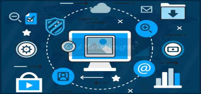 2020-2026 Advance Study Focusing On Market Analysis of Digital MRO