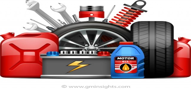 Automotive Tire Market 2021 Competitive Insights, Trends and Growth Forecast to 2027
