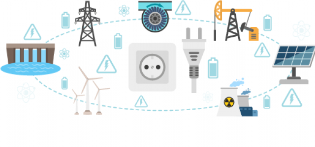 Heat Recovery Steam Generator Market: Key Strategies to Use to Dominate Globally 2020-2026