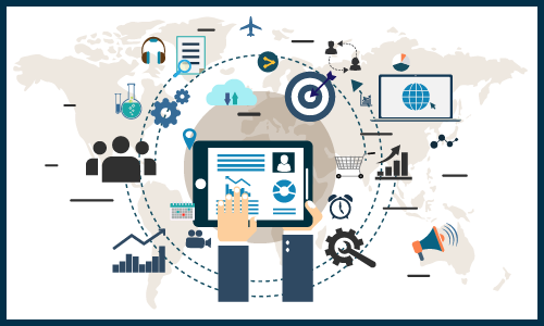 HD Monitoring System Market Development, Growth, Trends, Demand, Share, Analysis and Forecast 2026