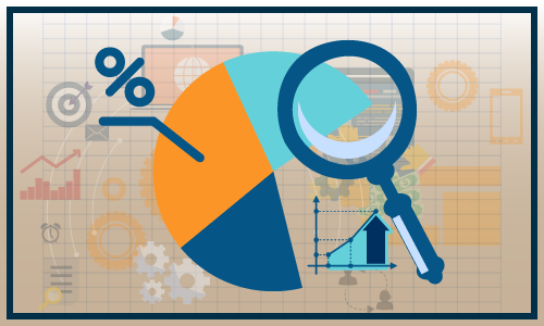 Student Travel Market Size 2020 - Application, Trends, Growth, Opportunities and Worldwide Forecast to 2026