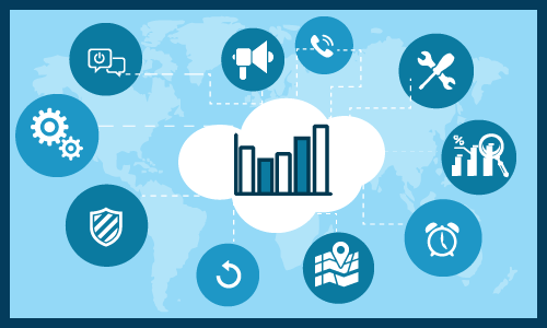 Social Media Analytics Market Future Challenges and Industry Growth Outlook 2025