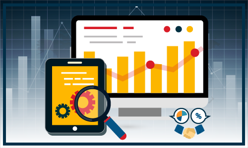 Virtual Private Servers (VPS) Hosting Market Growth, Size, Opportunities and Analysis Forecast 2021 â€“ 2027