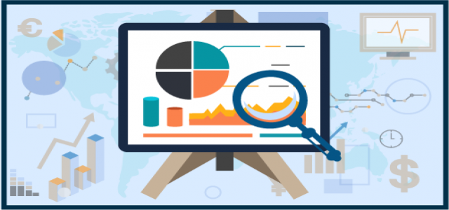 Global IoT in Healthcare Market Research Report 2021 Overview, Territorial Outlook, Technology, Demand and Estimate 2027