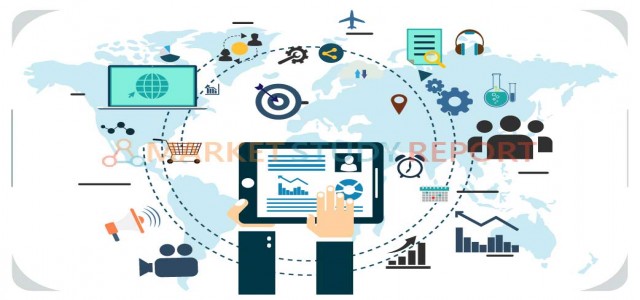 Bacterial and Viral Specimen Collection Market 2020 | Outlook, Growth By Top Companies, Regions, Types, Applications, Drivers, Trends & Forecasts by 2025