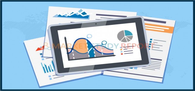 P&C Insurance Software Market Overview, Industry Top Manufactures, Size, Growth rate 2020 ? 2025