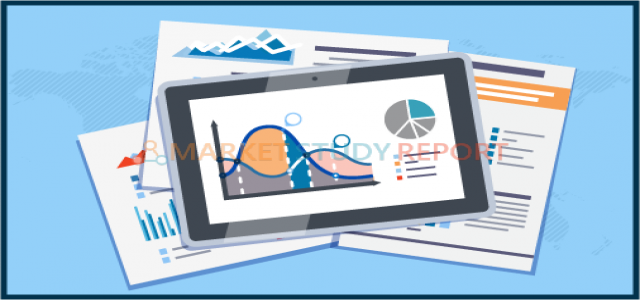 New Opportunities in Halal Food Certification Market 2020 Growth, Segmentation
