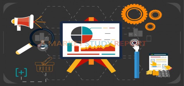 Internet Radio Market to Witness Growth Acceleration During 2021 to 2026