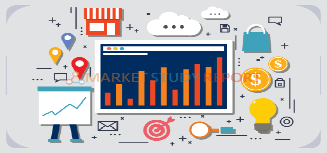 Regulating Filing Software Market, Share, Application Analysis, Regional Outlook, Competitive Strategies & Forecast up to 2025