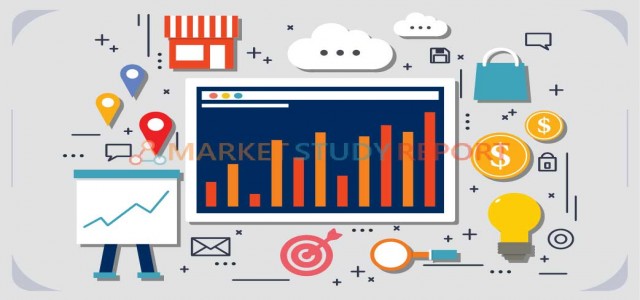 Smart Retail Solutions Market Growth Rate, Demands, Status and Application Forecast to 2025