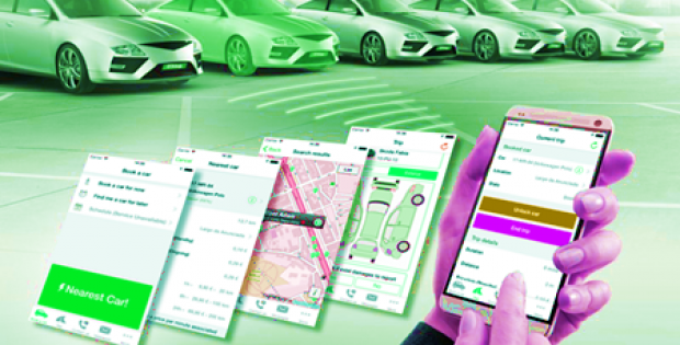 Car sharing market