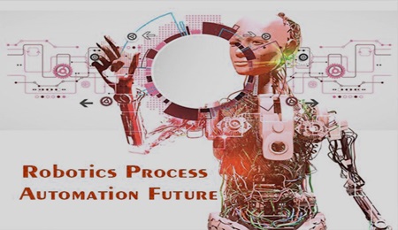 Robotic Process Automation (RPA) market to accrue heavy returns via BFSI applications, Australia likely to influence the regional revenue
