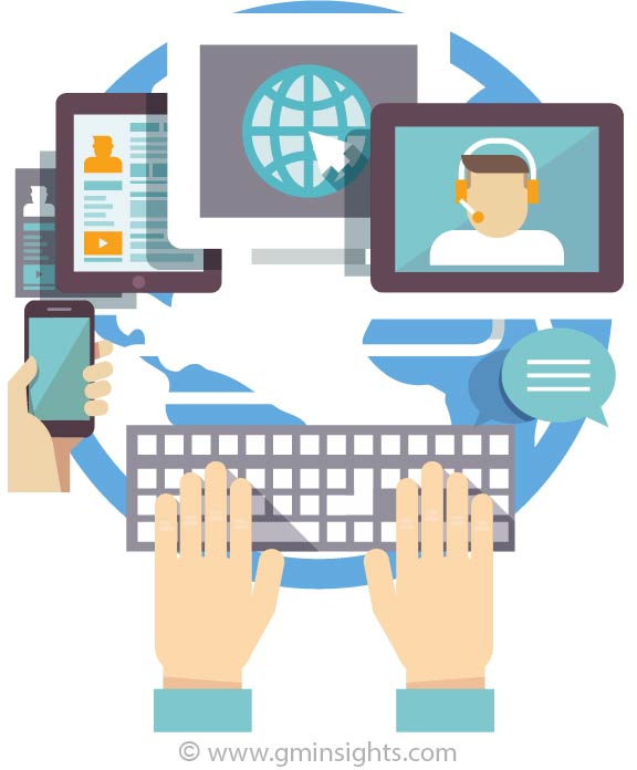 Consumer Electronics Market Set for Huge Growth in the Near Future | Global Revenue Reach USD 1.5 Trillion by 2024