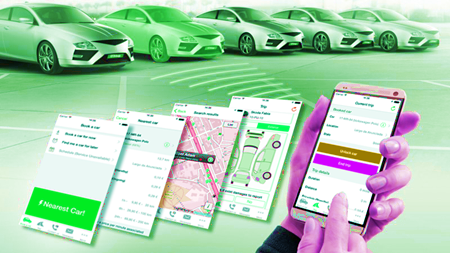 Car sharing market adoption of high-grade technological advancements to impel the industry growth