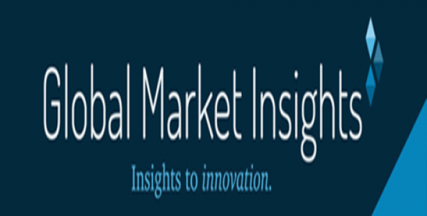 Warehouse Robotics Market