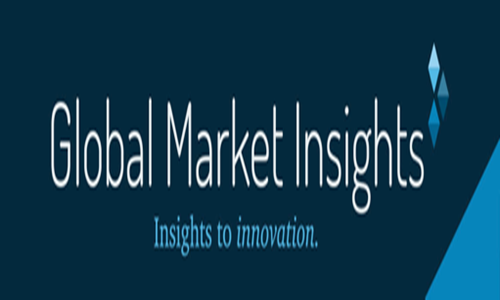 Warehouse Robotics Market in automotive segment is exhibit a significant growth from 2019 to 2024