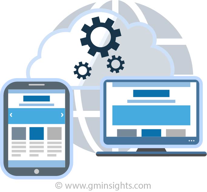 Wide range of application in Behavioral Biometrics Market is categorized into identity & access management, fraud detection & prevention, and risk & compliance management