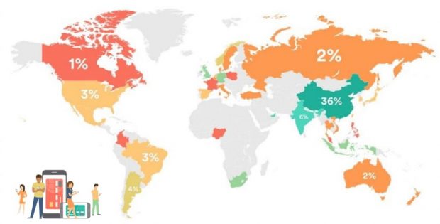 Mobile Wallet Usage Mapped