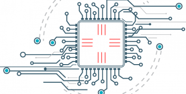 Power Electronics Market
