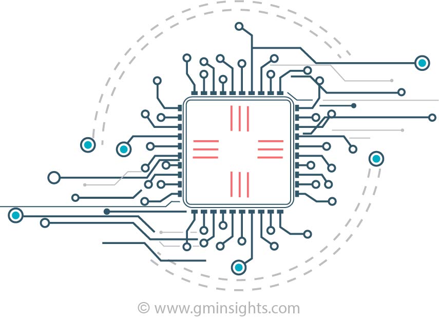 IoT Device Management Market from large enterprises' segment is expected to witness a high growth over 2019-2024