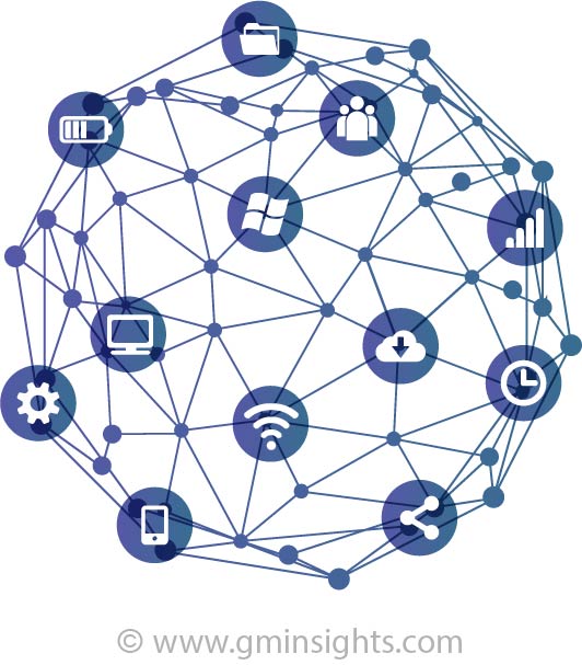 What main factors contributing towards Crowd Analytics Market growth?