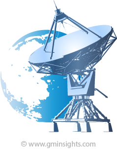 Public Safety Applications in Tactical Communications Market to Showcase Significant Growth in the Coming Years
