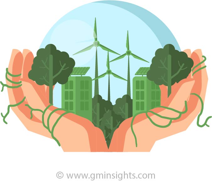Concentrated Solar Power Industry By Growth, Trend and Forecast 2024