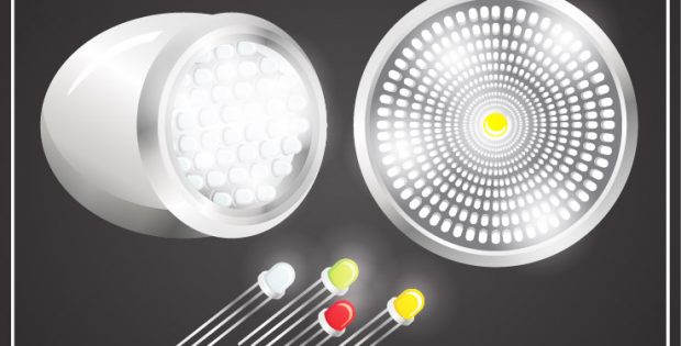Solid State Lighting Market