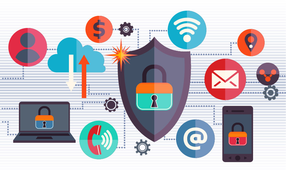 Electronic Security Market in Antiterrorist and Inspection Equipment is Anticipated to Grow Substantially Over Coming Year