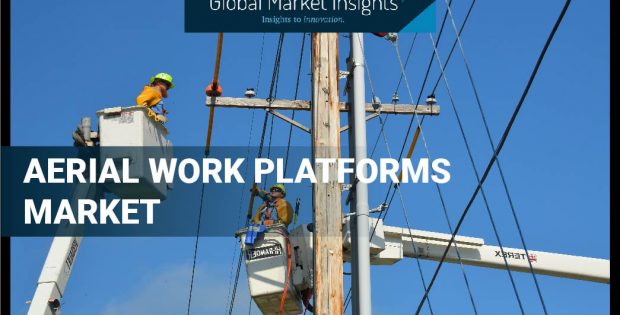 (AWP) Aerial Work Platform Market