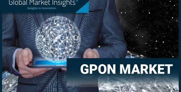 GPON Market