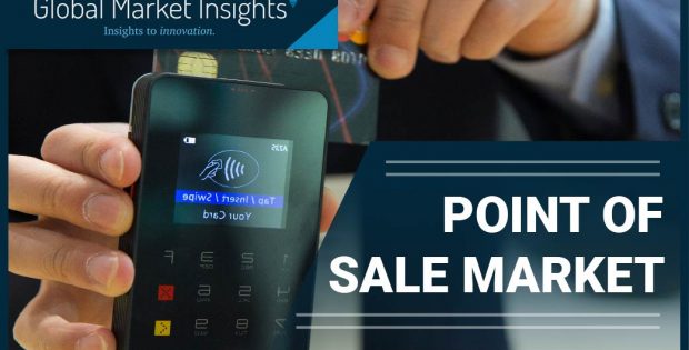 POS Terminals Market