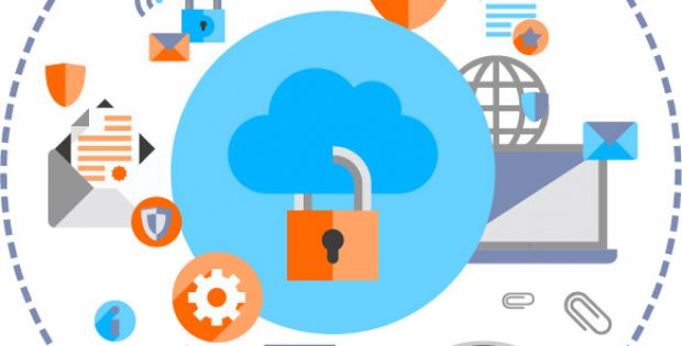 Fingerprint Access Control Systems Market