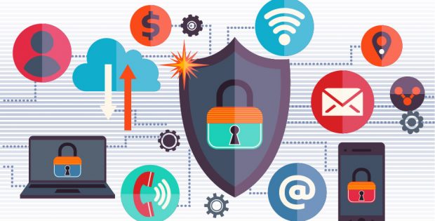 Electronic Security Market
