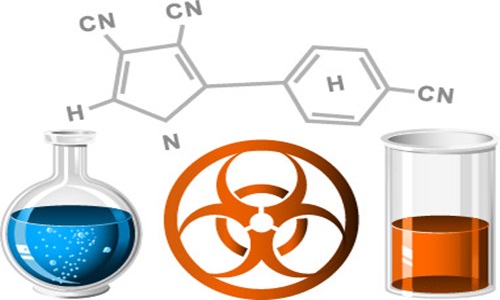 Benzoic acid market forecast to 2025 illuminated by new report