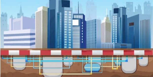 District Heating & Cooling Market