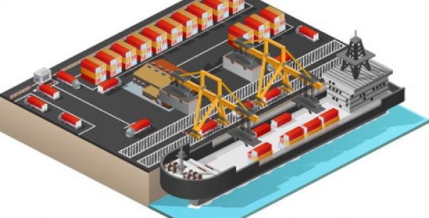 Marine Coatings Market
