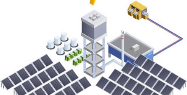Solar Tracker Market