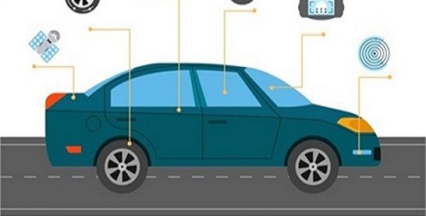 Autonomous Cars Market