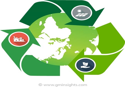Solid Waste Management Market Size to Be Value $340 billion by 2024 | Regional Analysis & Growth Forecast Report