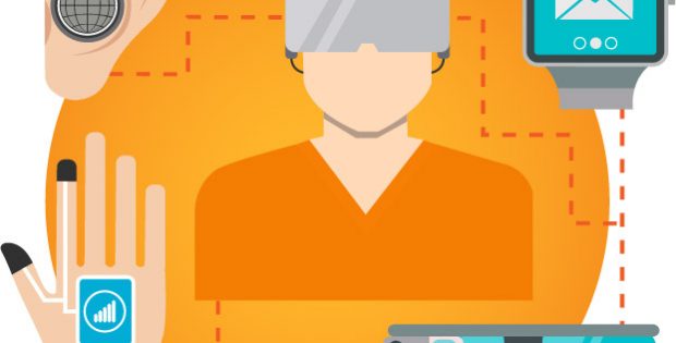Wearable AI Market