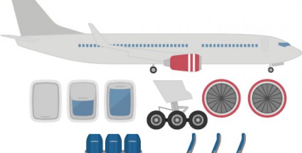 Aircraft Lightning Protection Market