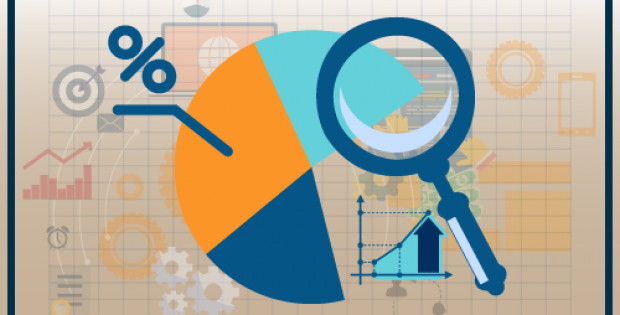 Variable Frequency Drive Market