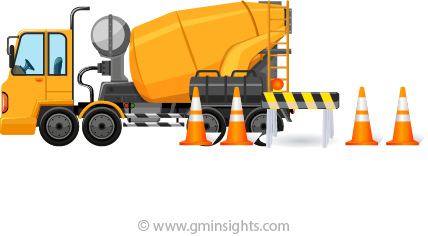 Concrete Admixture Market Development Status & Revenue Forecast Report to 2024