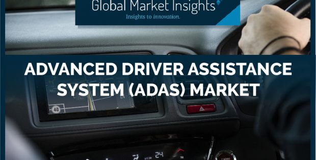 ADAS Market